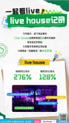 八段锦、金刚功、