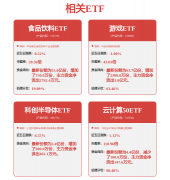 <b>多款搭载对话式AI功能的AI硬件集中</b>